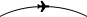plane